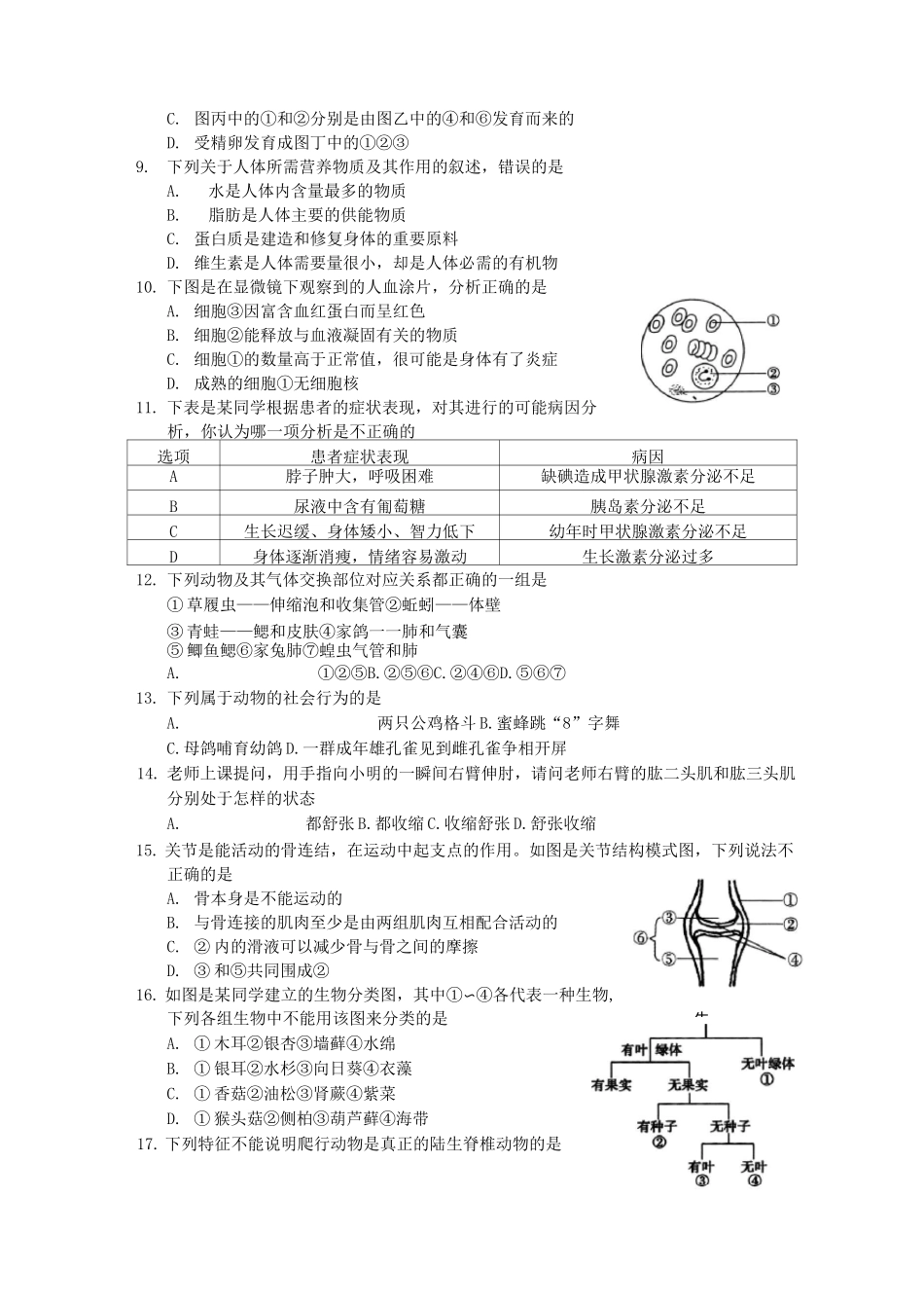 初中生物中考试题_第3页