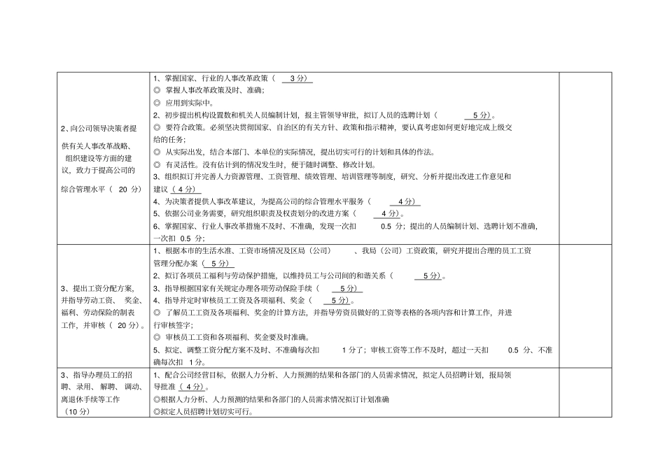 人力资源科科长绩效评价参考标准_第3页
