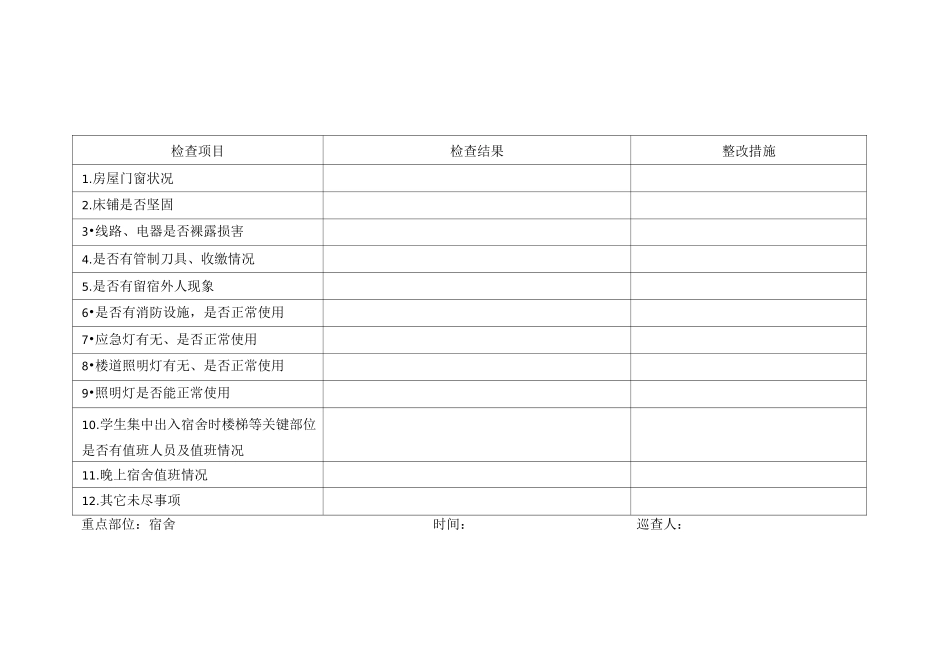 学校安全隐患排查记录表_第1页