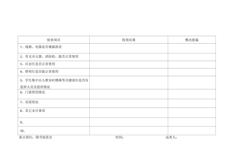 学校安全隐患排查记录表_第3页