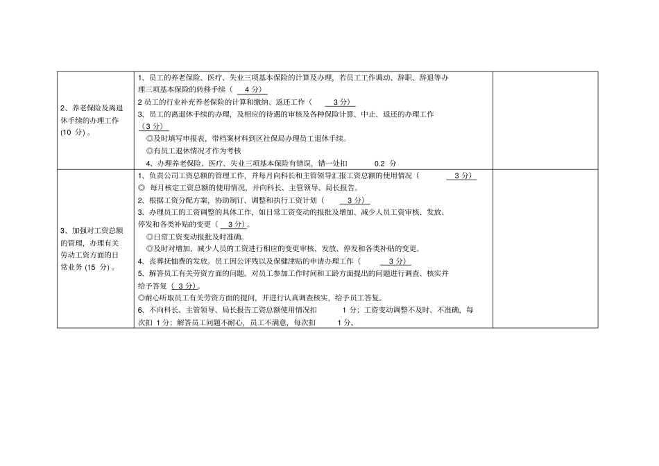 人力资源科劳资员绩效评价参考标准_第2页