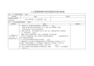 人力资源科劳资员绩效评价参考标准