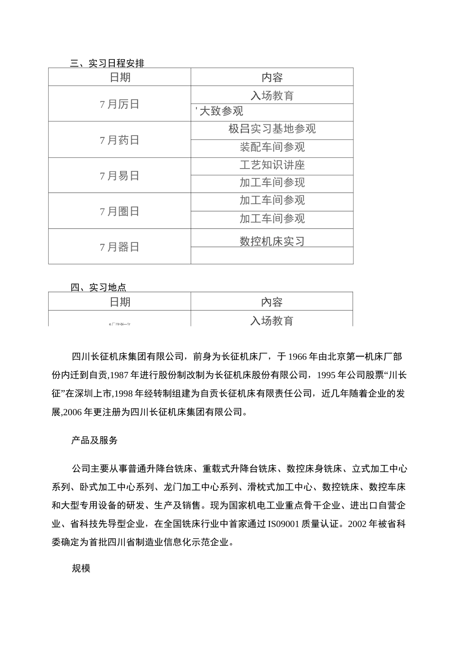 机械专业认知实习报告._第3页