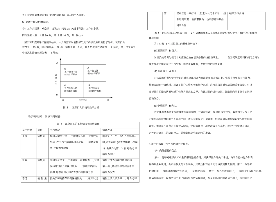 人力资源管理A卷及答案_第2页