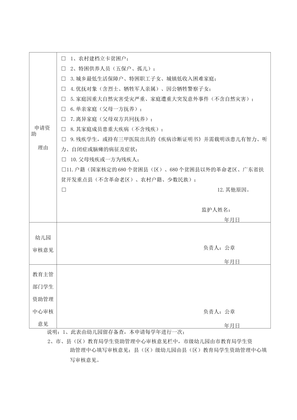 幼儿园困难家庭附表_第2页