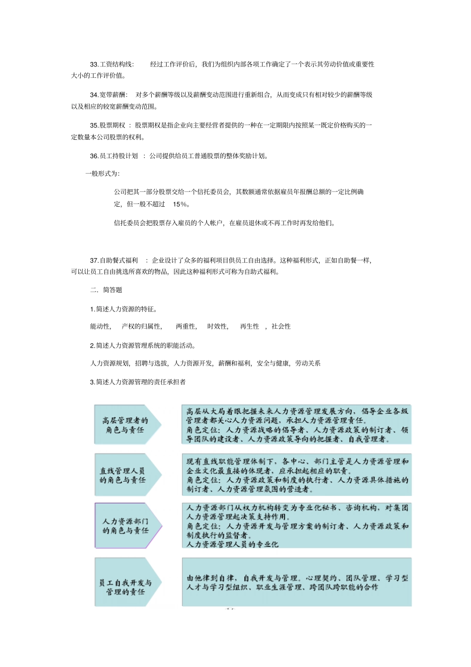 人力资源管理——高等教育出版社_第3页