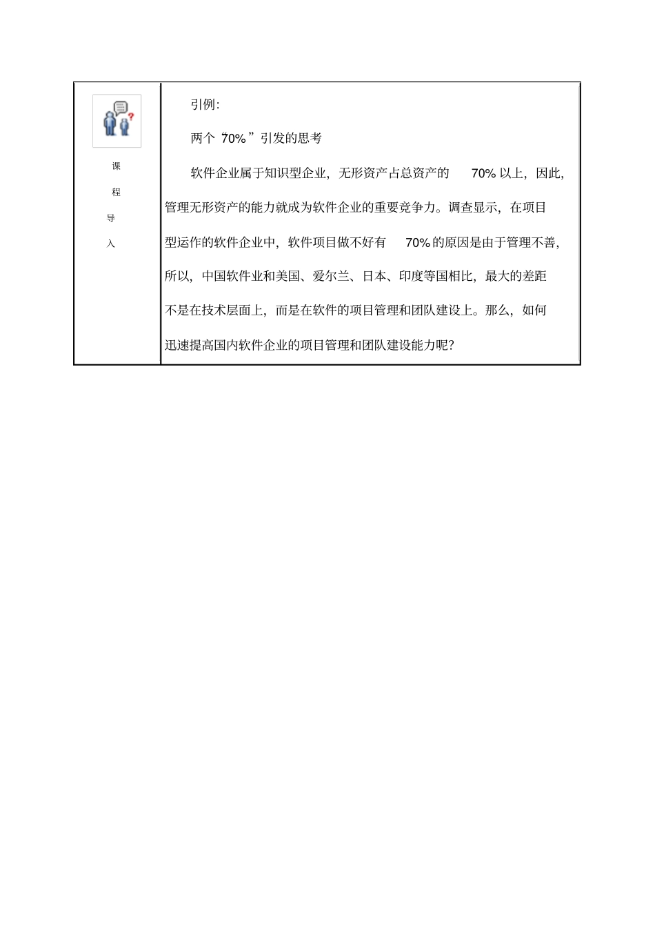 人力资源管理与团队建设_第2页