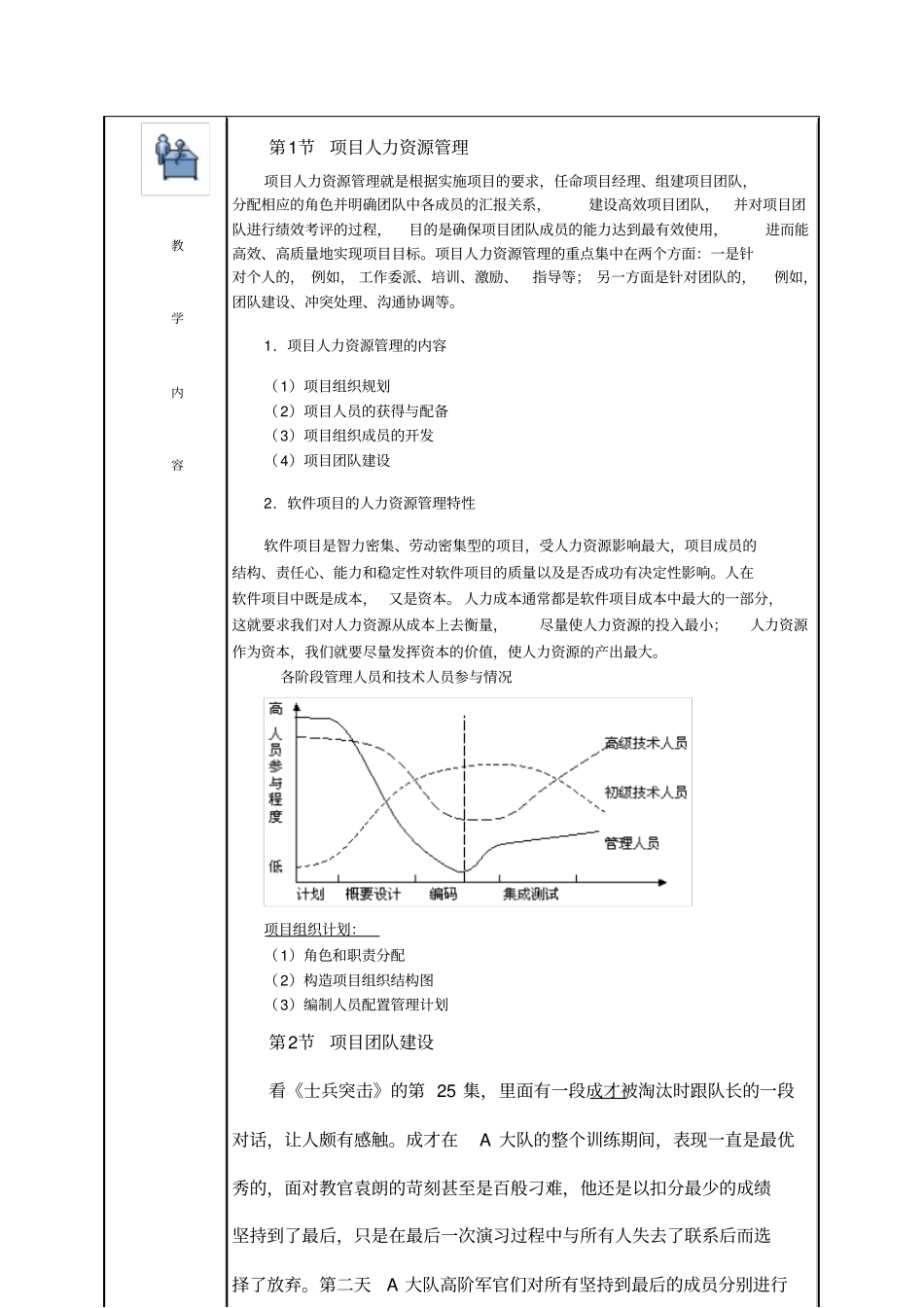 人力资源管理与团队建设_第3页