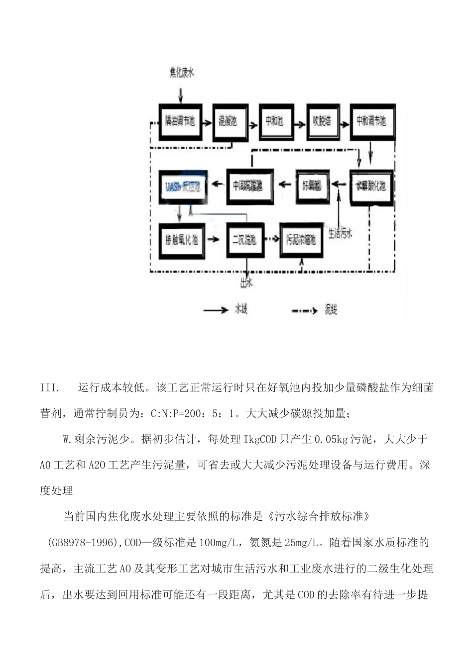 焦化废水处理工艺流程及特点_第3页