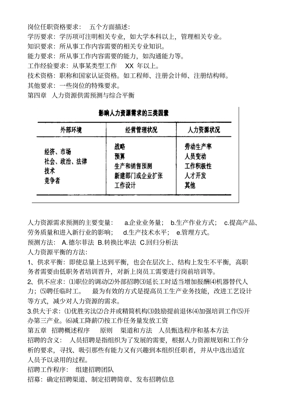 人力资源管理与开发重点明细_第3页