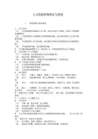 人力资源管理与规划教材