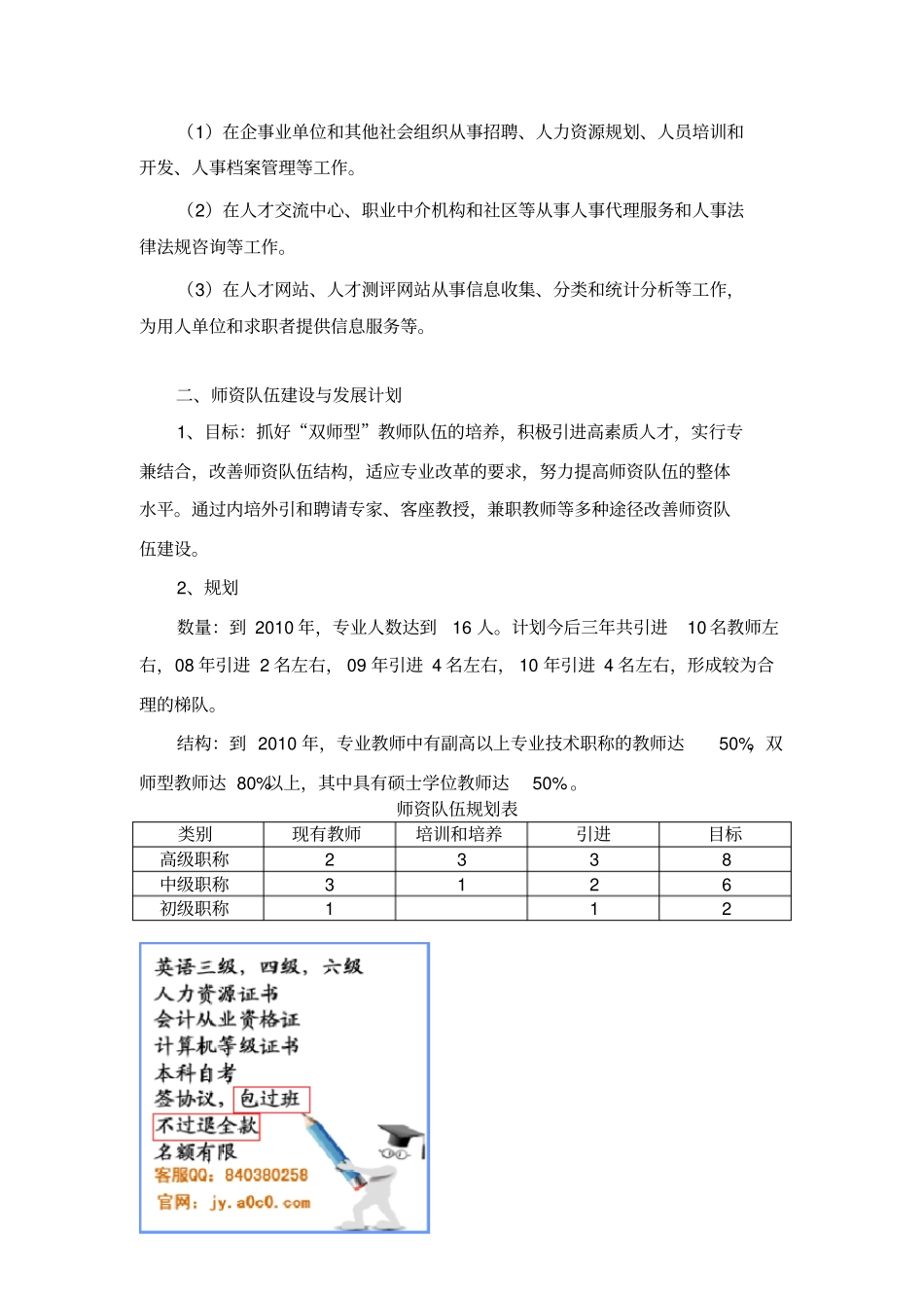 人力资源管理专业建设规划_第3页