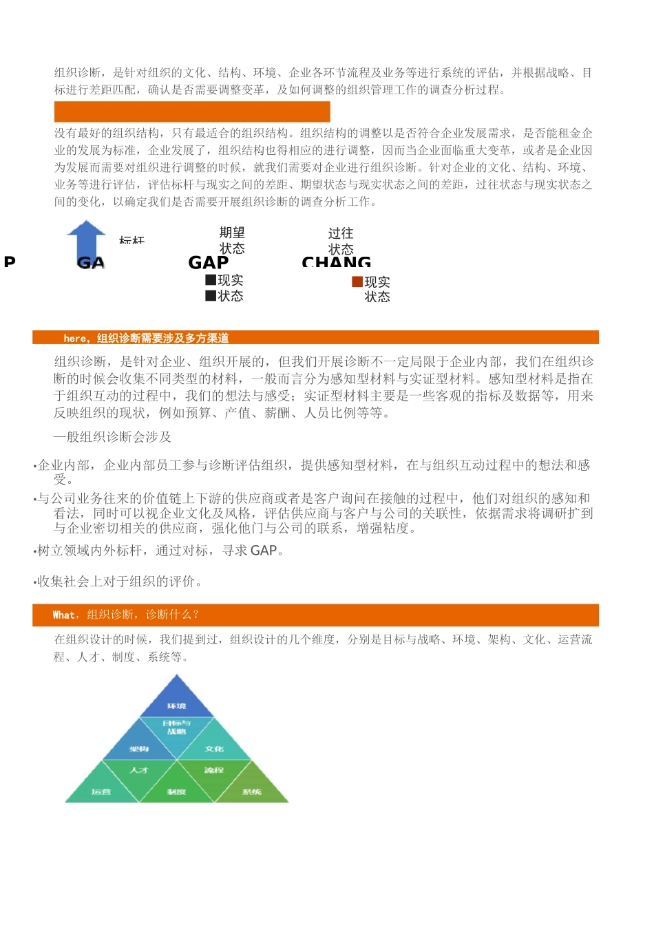 组织诊断的5W1H_第1页