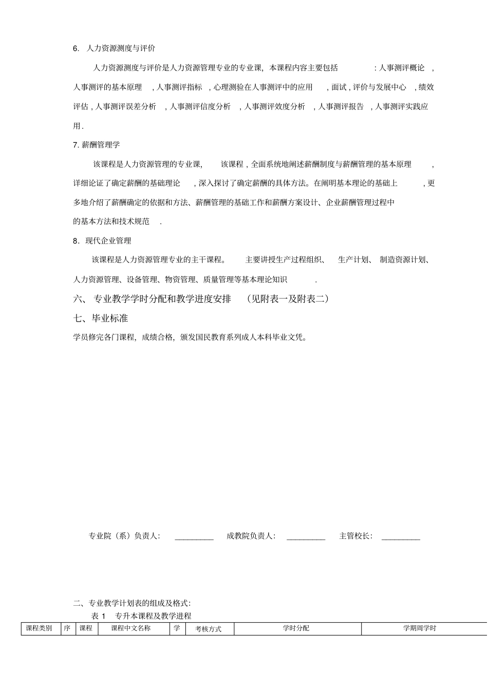 人力资源管理专升本教学计划_第3页