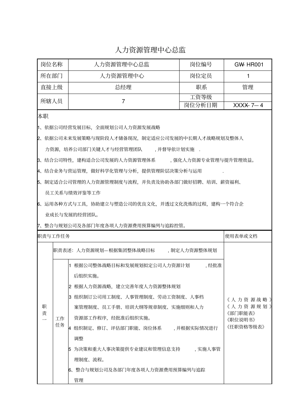 人力资源管理中心组织架构图-人员编制表及各级岗位说明书_第3页