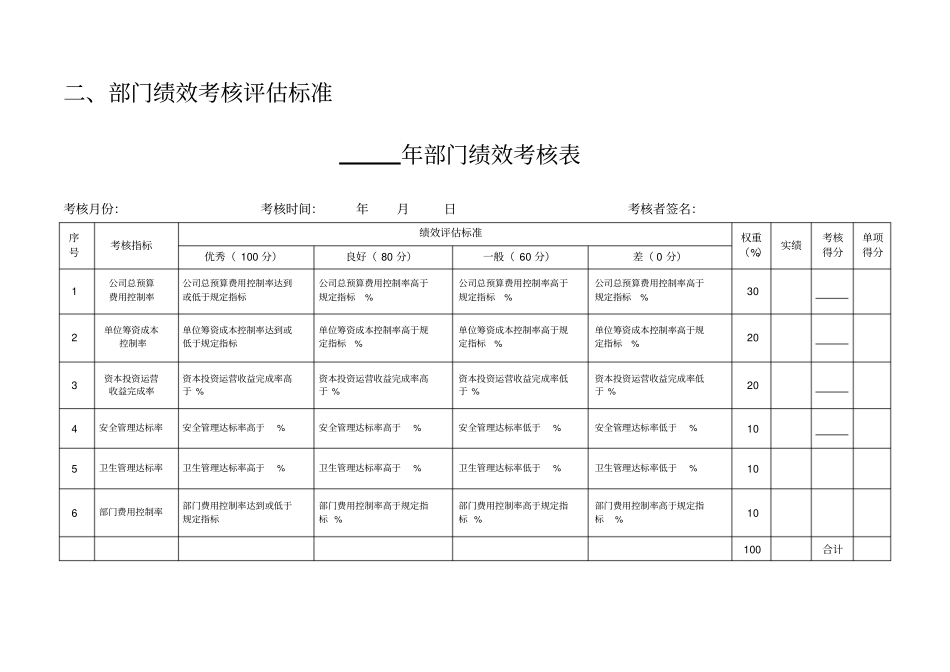 人力资源管理之财务管理_第3页
