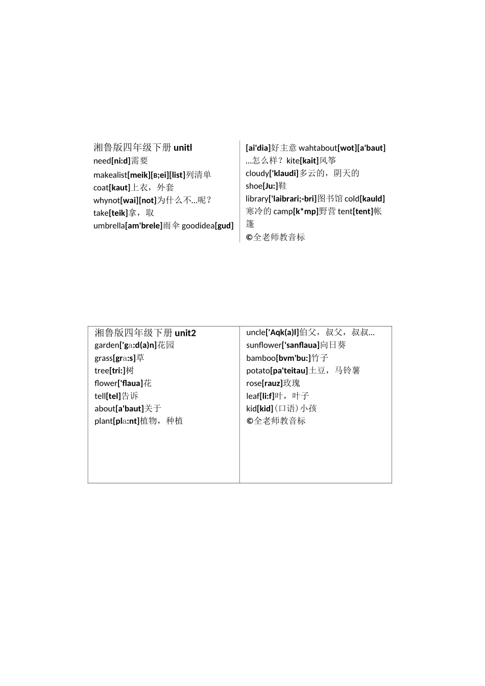湘鲁版四年级下册英语单词(带音标)_第1页
