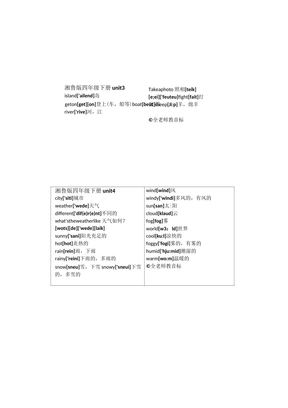 湘鲁版四年级下册英语单词(带音标)_第2页