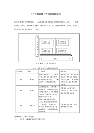 人力资源管理二级绩效管理案例