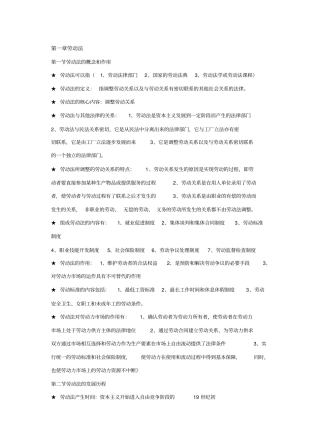 人力资源管理人员基础知识培训资料31