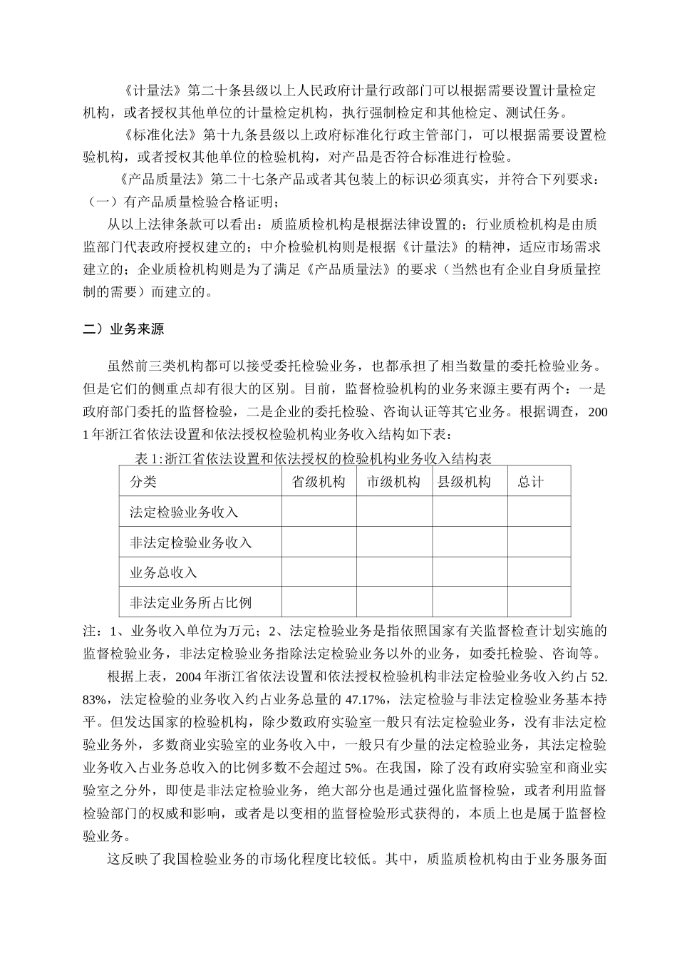 检验机构分类与发展方向_第3页