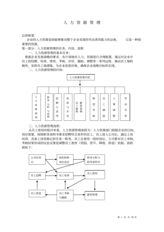 人力资源管理全面系统完美版