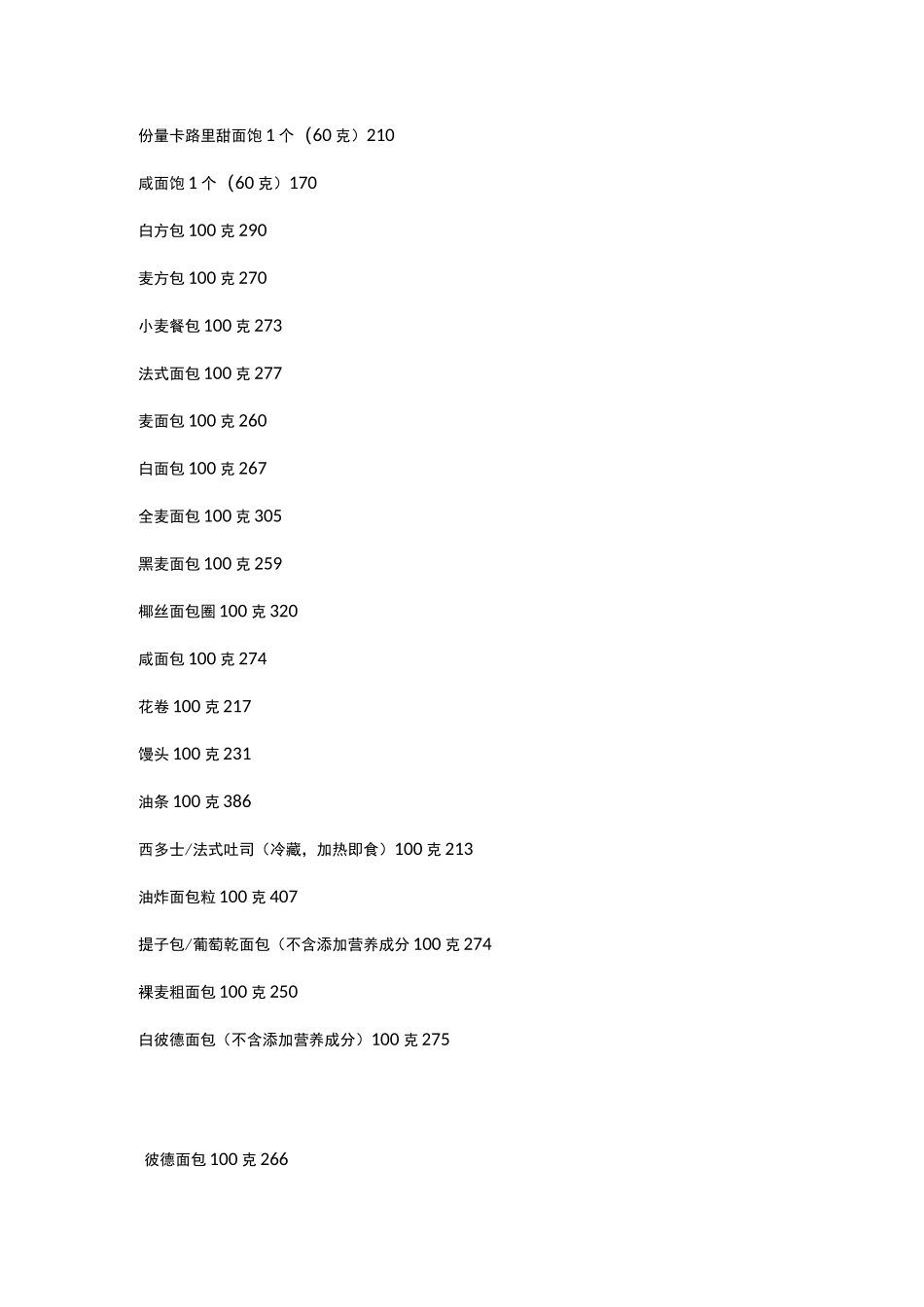 食物卡路里对照表(完整版)_第3页