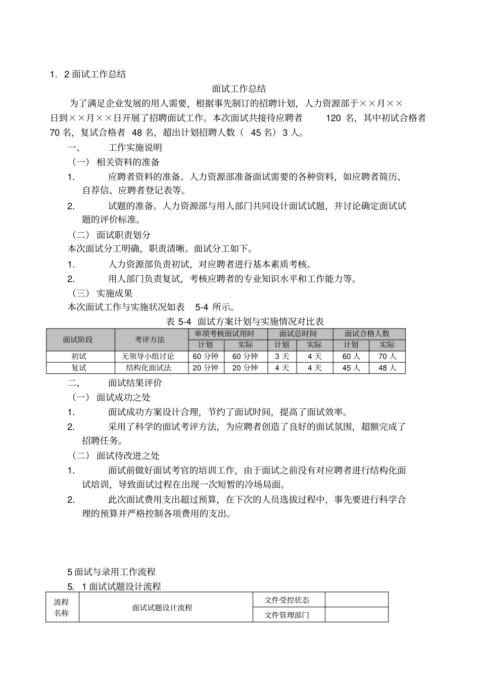 人力资源管理六大模块操作流程_第2页