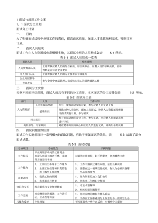 人力资源管理六大模块操作流程