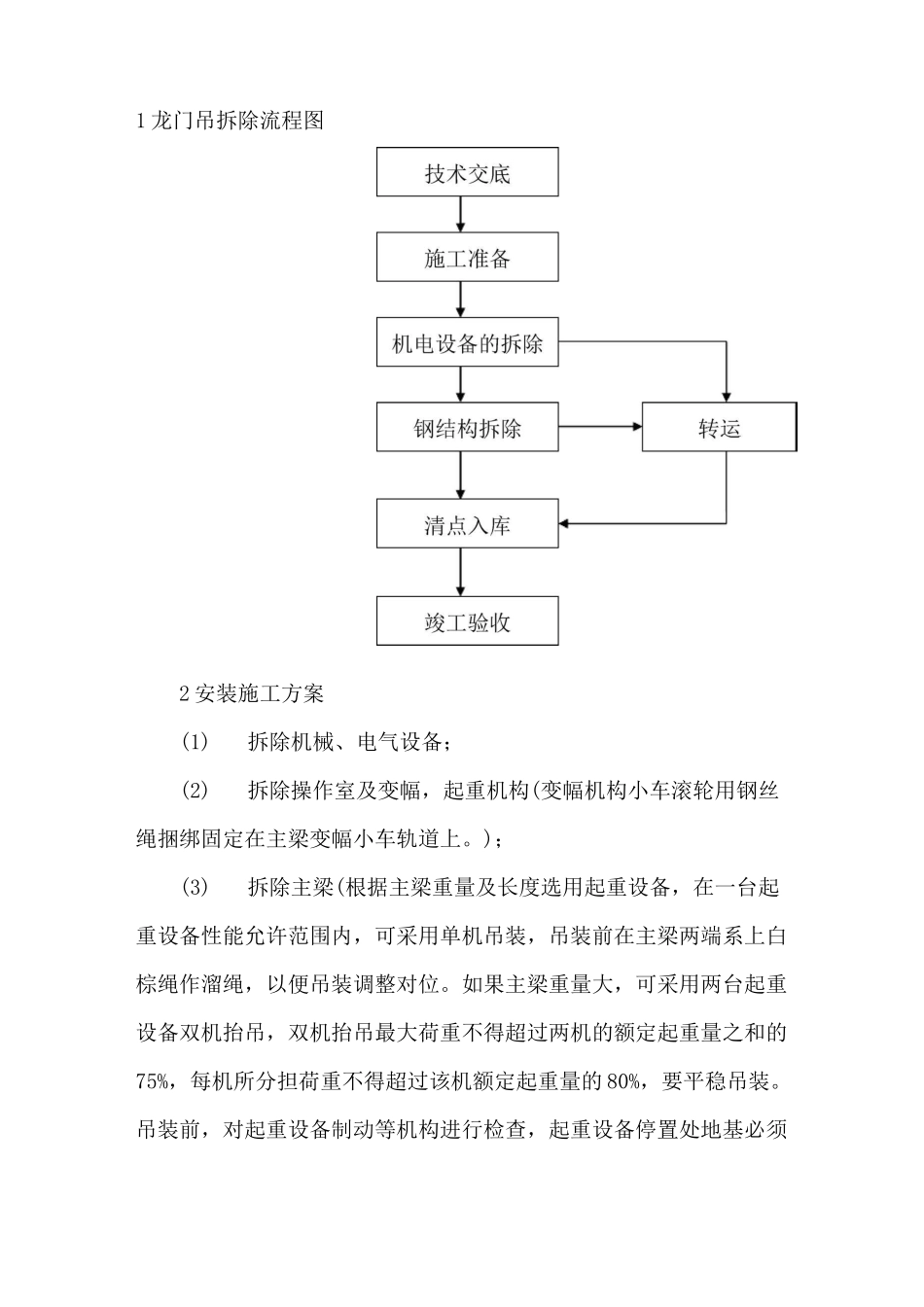 大型起重设备拆除方案_第3页