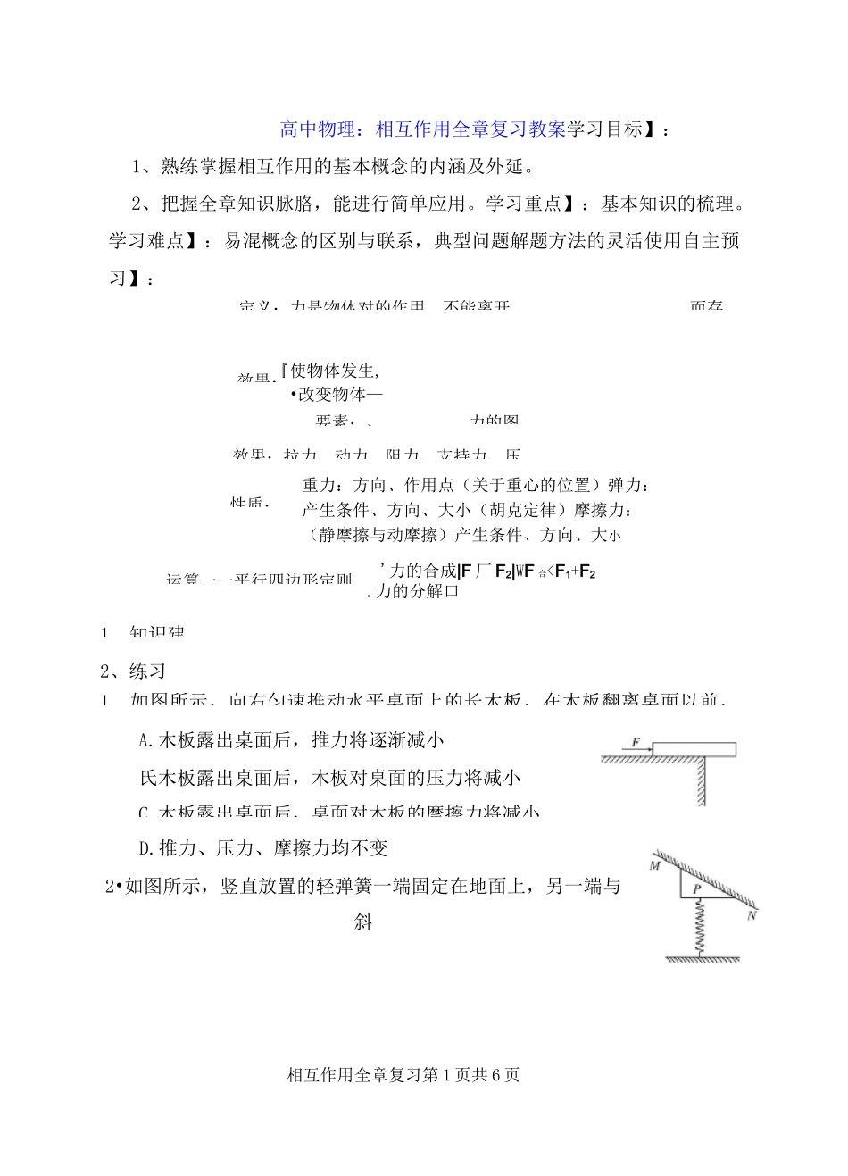 高中物理：相互作用   全章复习教案_第1页