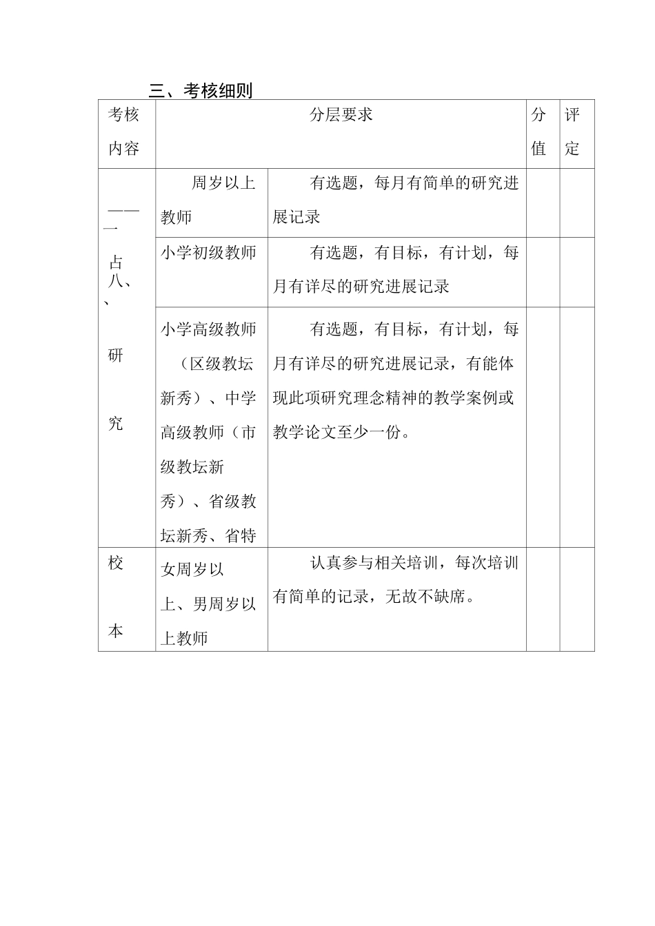 教科研考评制度_第2页
