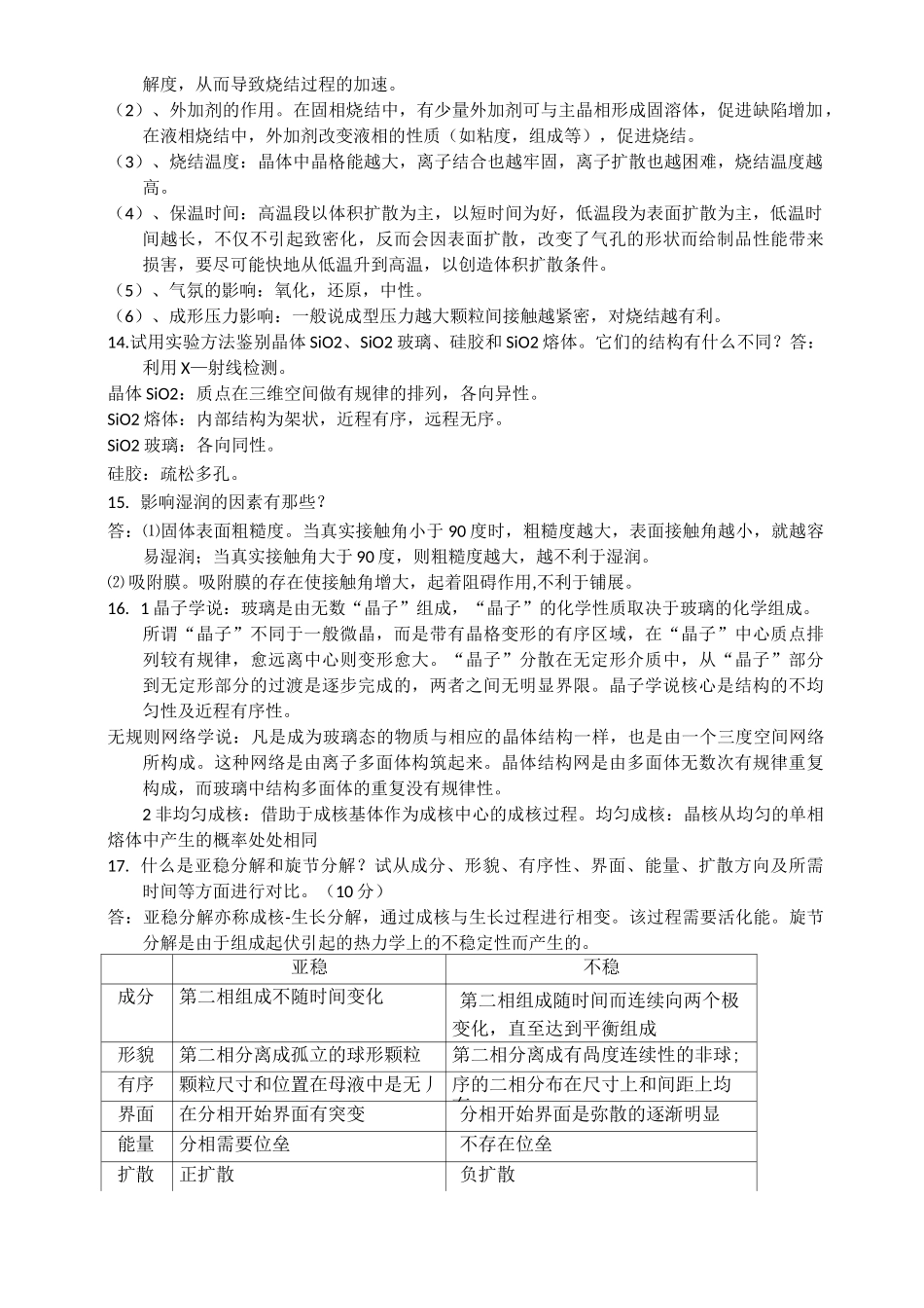 无机物理化学总结问答题_第3页