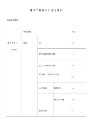 膝关节置换术后KSS&amp;HSS评定量表