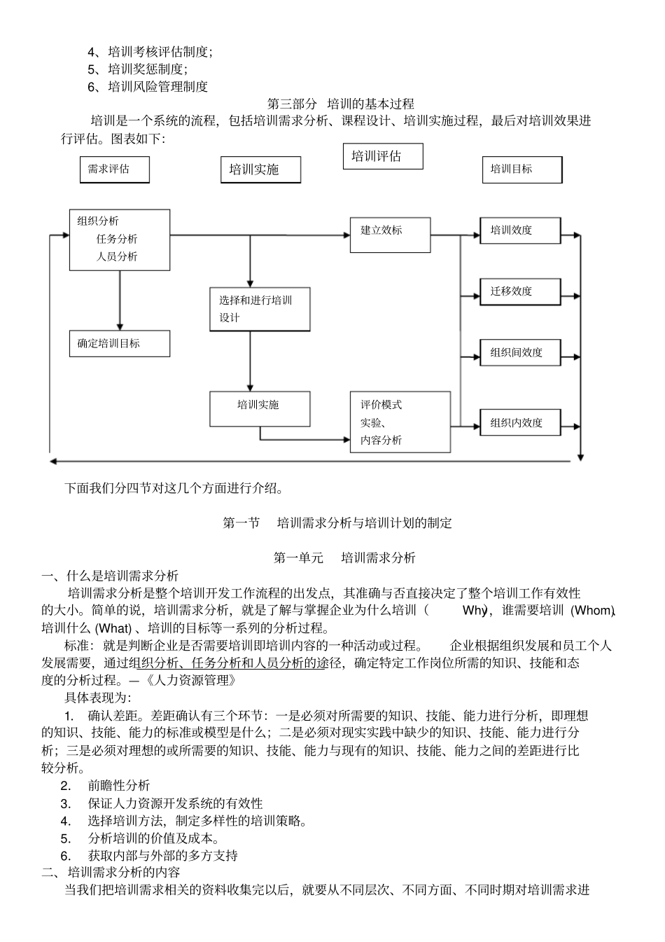 人力资源管理培训与开发_第2页