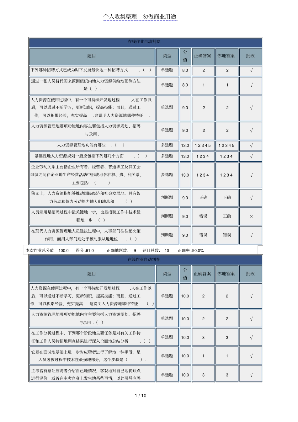 人力资源管理在线作业_第1页