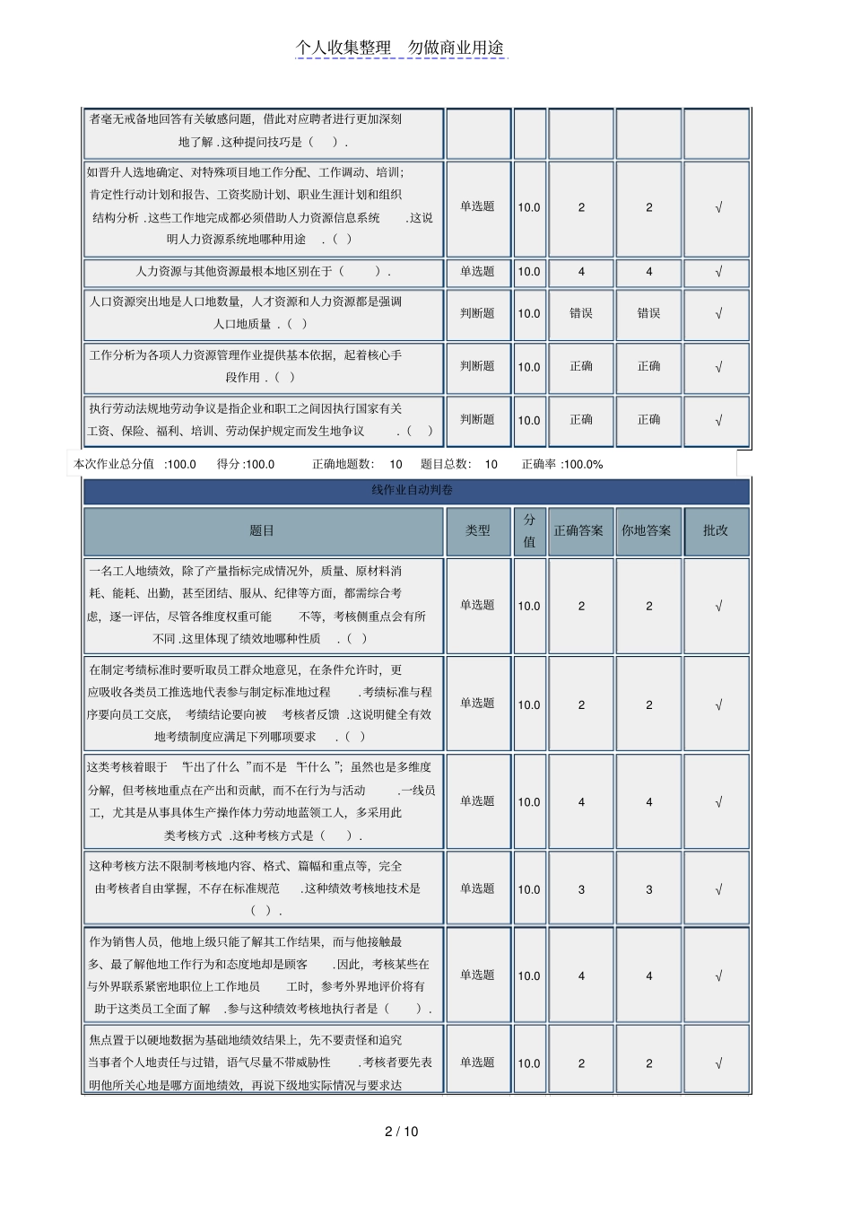 人力资源管理在线作业_第2页