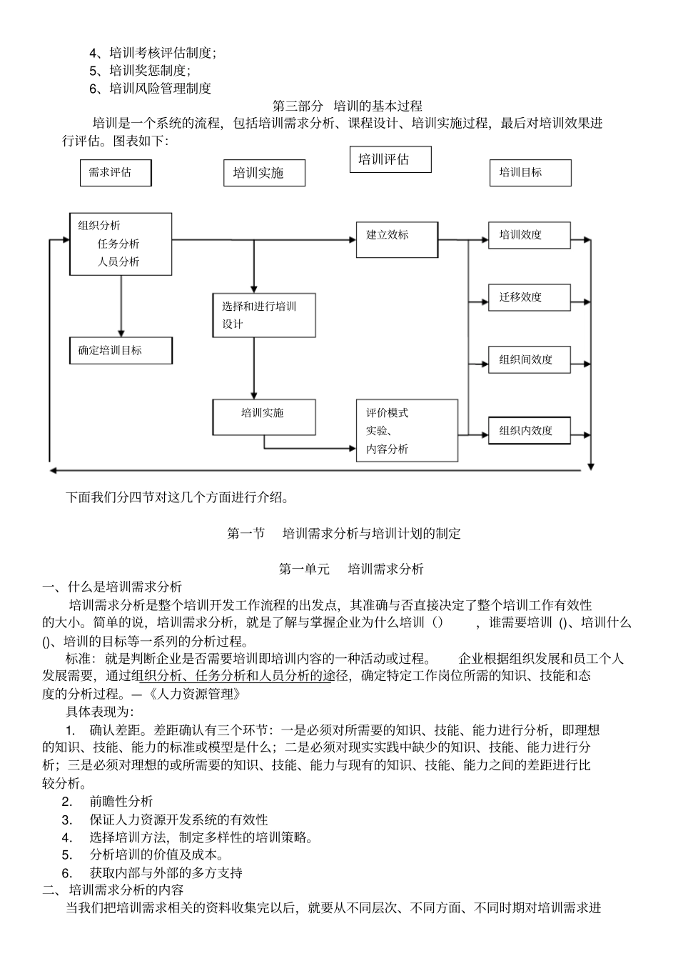 人力资源管理培训与开发12_第2页