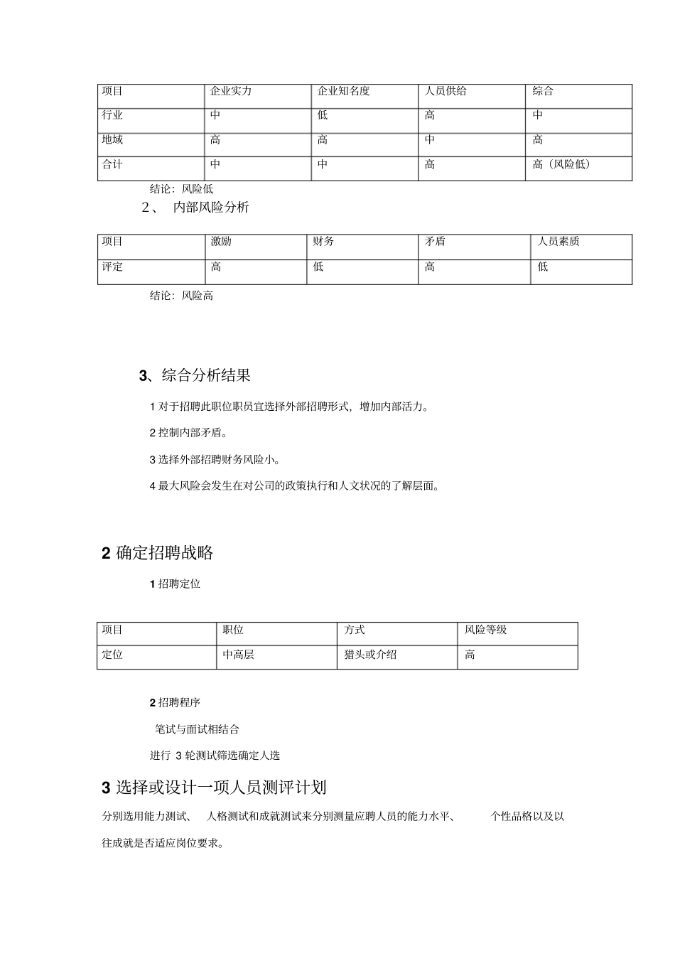 人力资源管理实务招聘实例_第3页