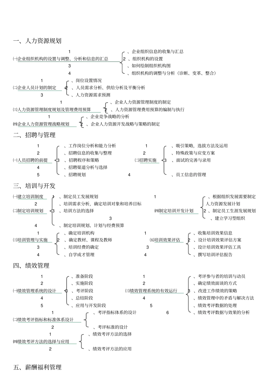 人力资源管理工作的主要内容_第1页