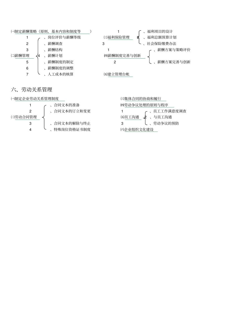 人力资源管理工作的主要内容_第2页