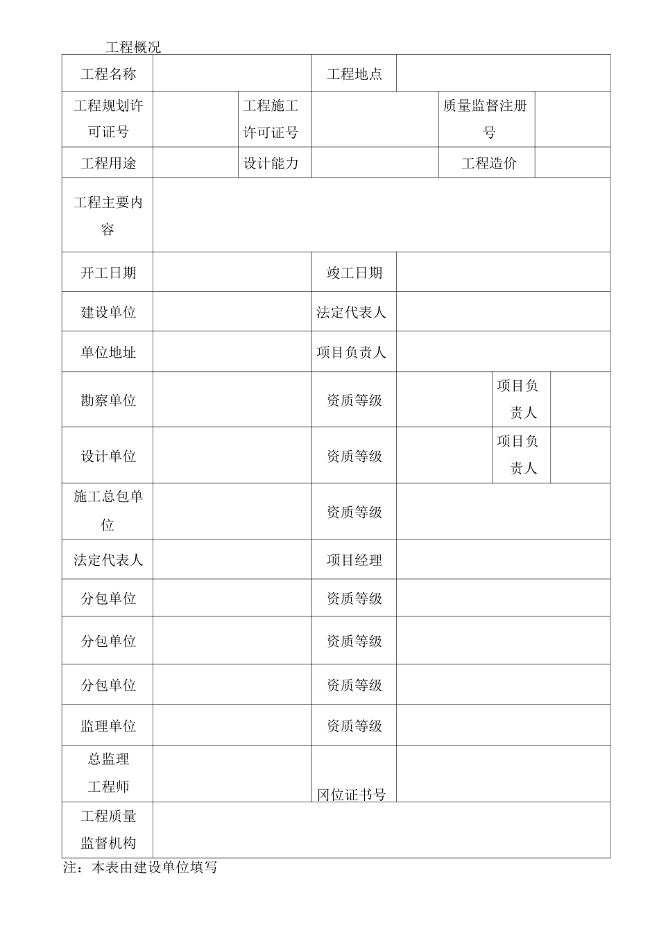 电气安装工程竣工验收报告_第2页