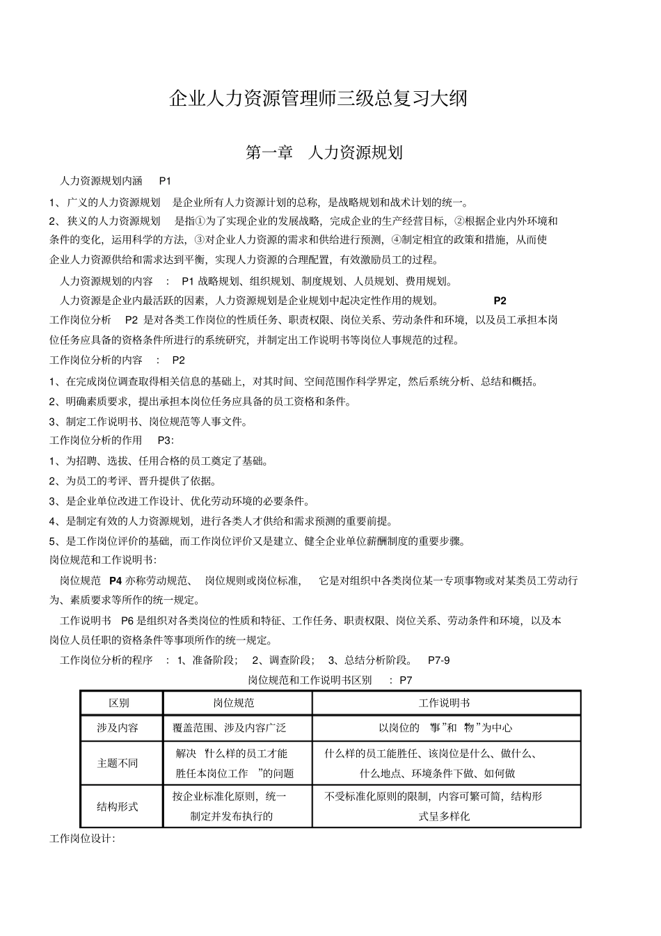 人力资源管理师三级复习总结全_第1页