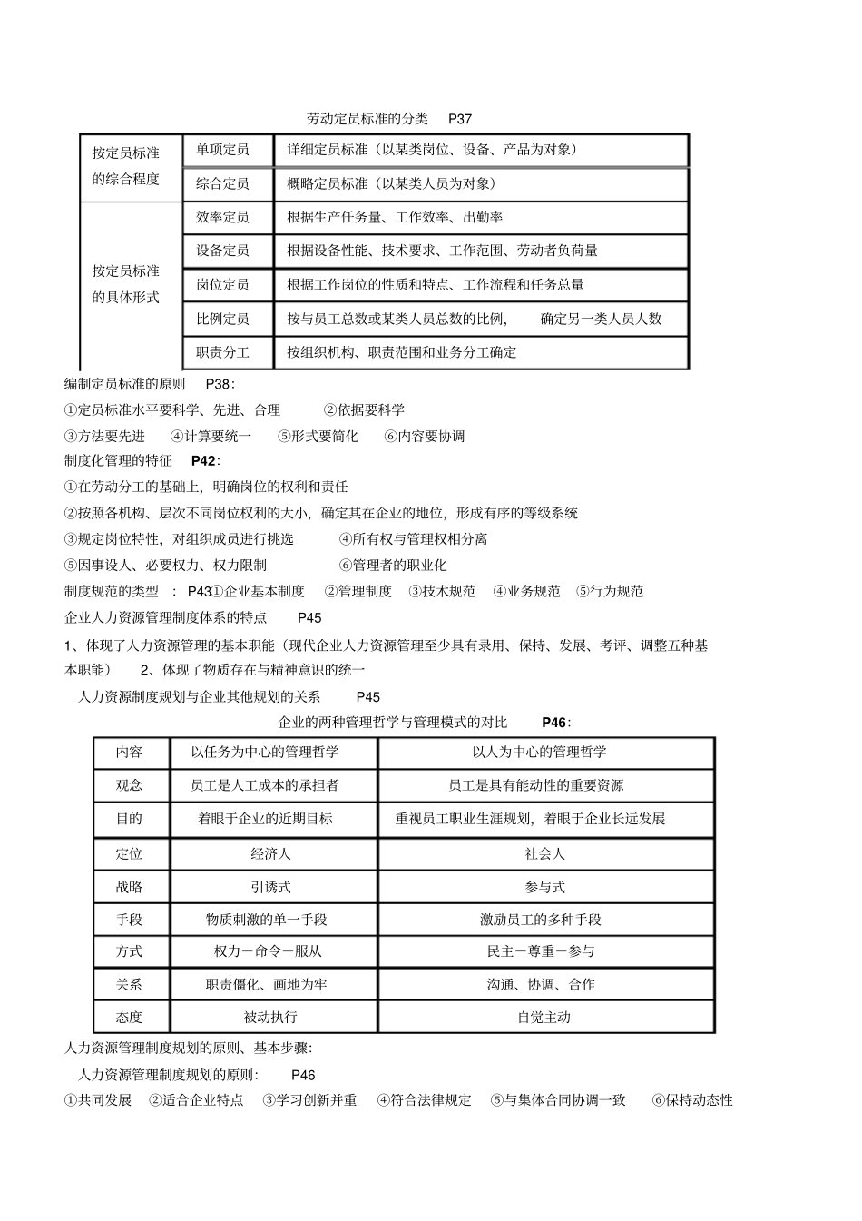 人力资源管理师三级复习总结全_第3页