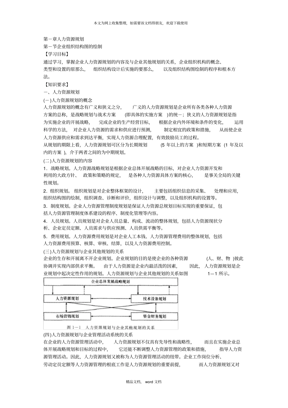 人力资源管理师三级教材2021整理_第1页