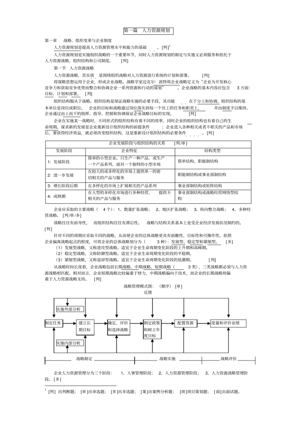 人力资源管理师二级教材复习整理笔记_第1页