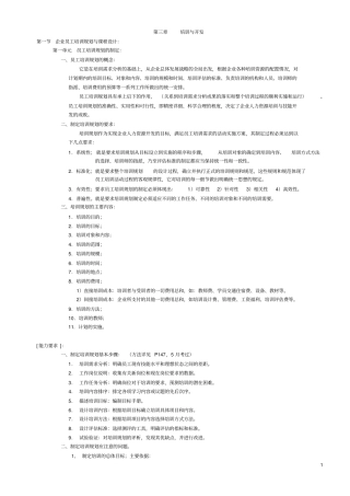 人力资源管理师二考点培训与开发