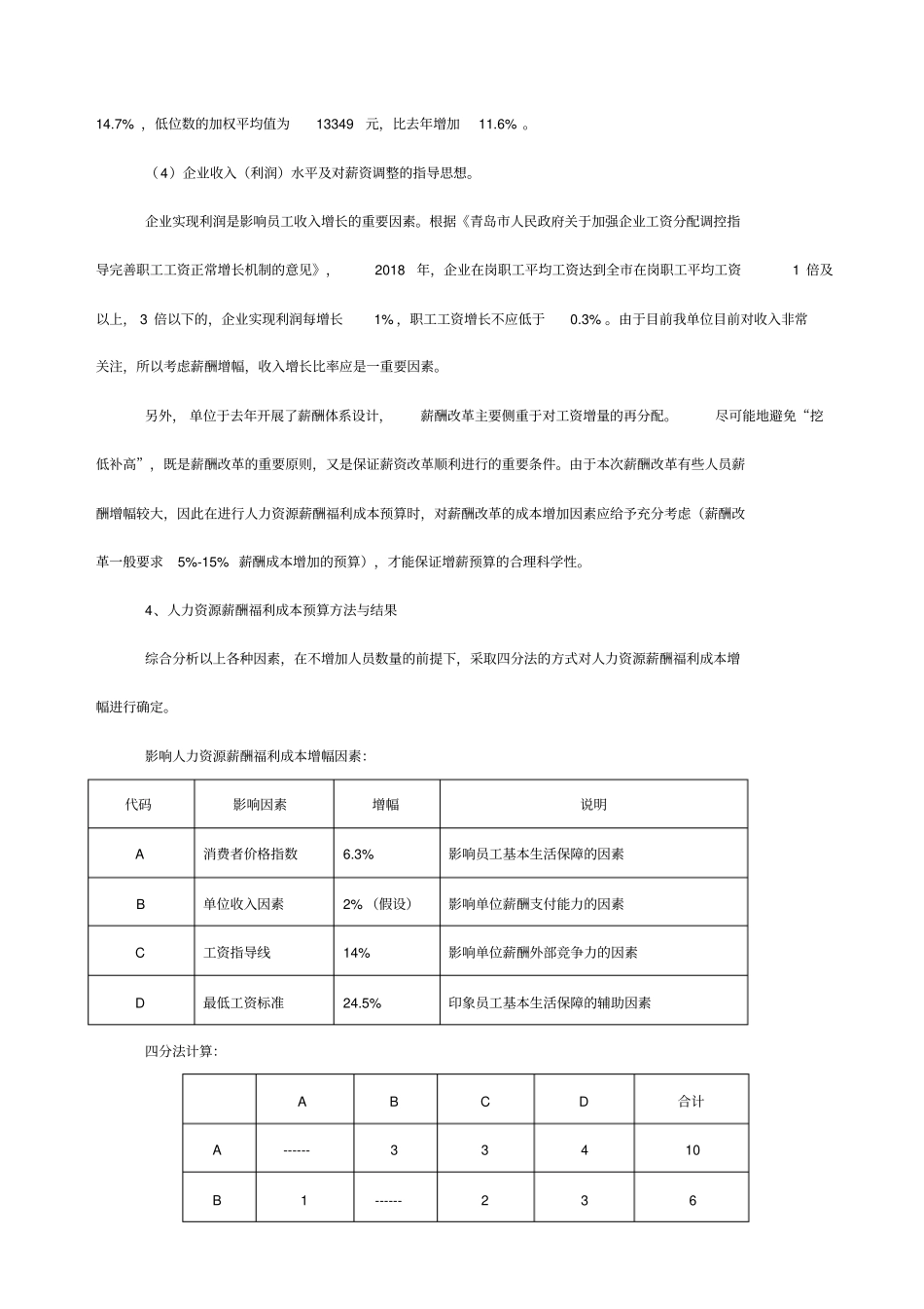 人力资源管理成本预算报告_第3页