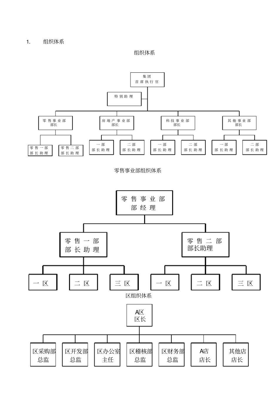 人力资源管理手册_第3页