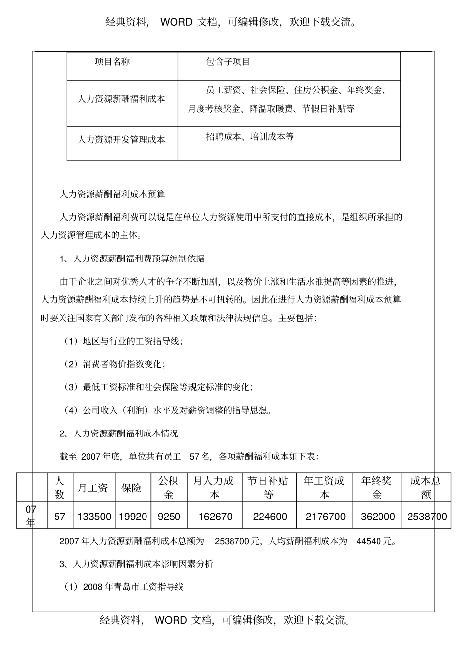 人力资源管理成本预算报告7P_第3页